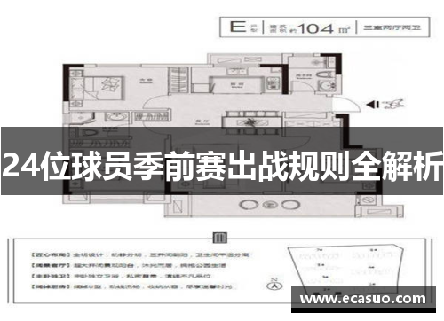 24位球员季前赛出战规则全解析